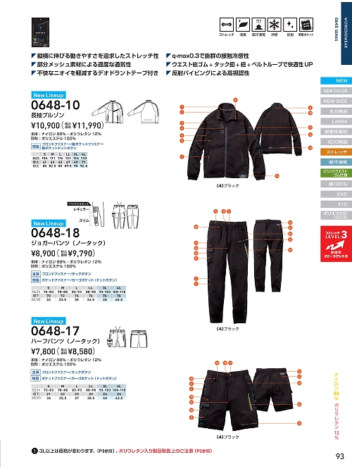ＳＯＷＡ(桑和),0648-17 ハーフパンツの写真は2026最新オンラインカタログ93ページに掲載されています。