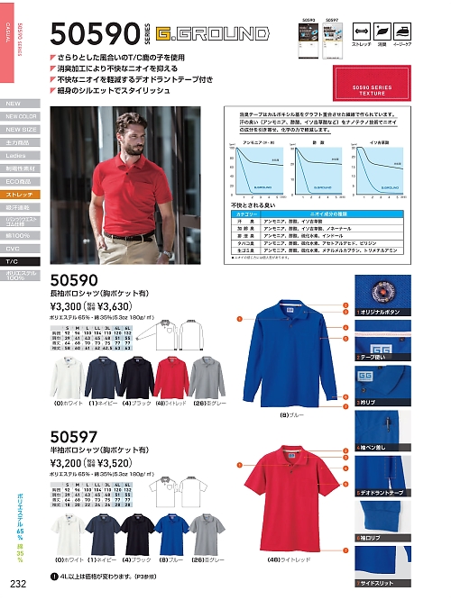 ＳＯＷＡ(桑和),50590 長袖ポロシャツの写真は2026最新オンラインカタログ232ページに掲載されています。