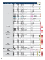 ユニフォーム suws2026s012