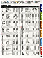 ユニフォーム tcbs2013n004