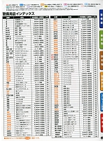 ユニフォーム tcbs2016n004