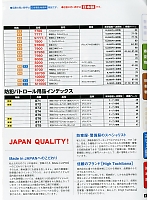 ユニフォーム tcbs2016n006