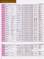 ユニフォーム tikg2008s138