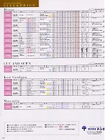 ユニフォーム tikg2008s142