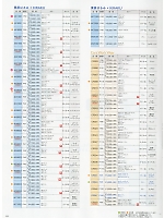 ユニフォーム tikr2019n184
