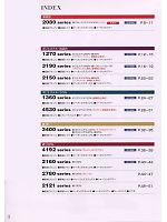 ユニフォーム tris2008w002