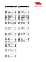 ユニフォーム tris2020w155