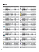 ユニフォーム tris2025w190