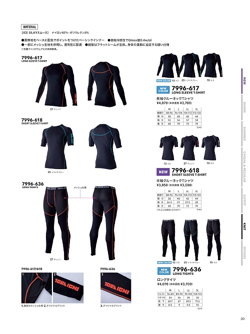 寅壱(TORA style),7996-618,半袖クルーネックTシャツの写真は2026最新カタログ39ページに掲載されています。