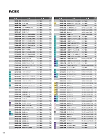 ユニフォーム tris2026s190