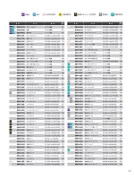 ユニフォーム tris2026s191