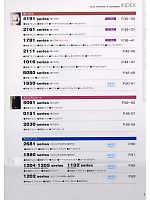 ユニフォーム trit2008s001