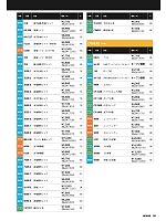 ユニフォーム upru2025n099