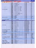 ユニフォーム xebc2008w007