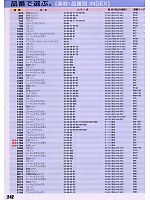 ユニフォーム xebc2008w242