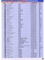 ユニフォーム xebc2008w243