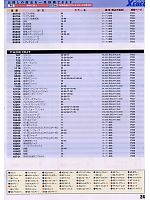 ユニフォーム xebc2008w247