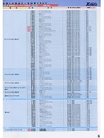 ユニフォーム xebc2009w005