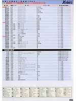 ユニフォーム xebc2009w255