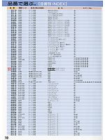 ユニフォーム xebc2010w010