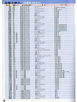 ユニフォーム xebc2011s008