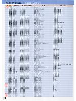 ユニフォーム xebc2011s010