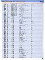 ユニフォーム xebc2011s011