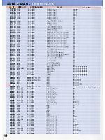 ユニフォーム xebc2011s012