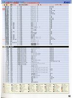 ユニフォーム xebc2011s013