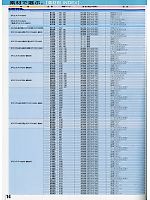 ユニフォーム xebc2011s014
