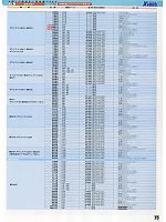 ユニフォーム xebc2011s015