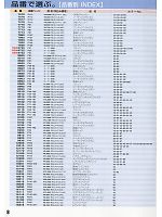 ユニフォーム xebc2011w008