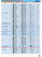 ユニフォーム xebc2011w013