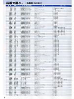 ユニフォーム xebc2012s008