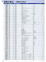 ユニフォーム xebc2012s012