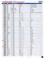 ユニフォーム xebc2012w013