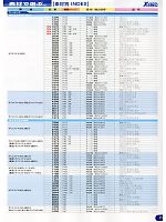 ユニフォーム xebc2012w015