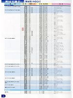 ユニフォーム xebc2012w016