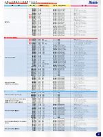 ユニフォーム xebc2012w017