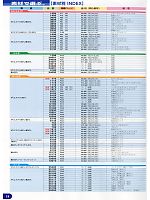 ユニフォーム xebc2012w018