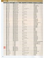 ユニフォーム xebc2013w012