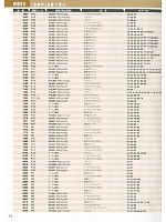 ユニフォーム xebc2013w014