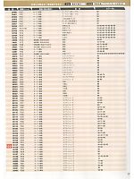 ユニフォーム xebc2013w017