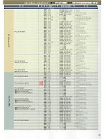 ユニフォーム xebc2013w019