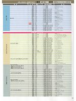 ユニフォーム xebc2013w021