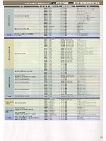 ユニフォーム xebc2013w023