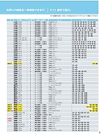 ユニフォーム xebc2017s005