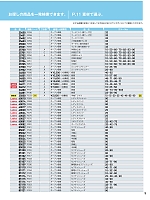 ユニフォーム xebc2017s009