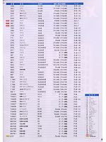 ユニフォーム xebf2008w089