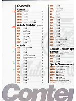 ユニフォーム ymda2007w005